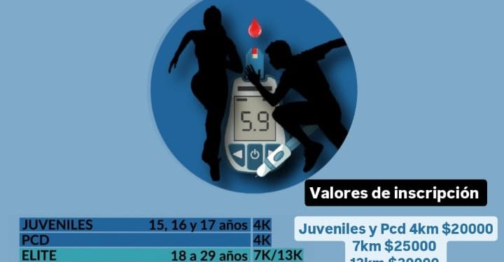 LAMARQUE: Segunda Edición de la Diabetes Corre  Con el auspicio de la Municipalidad de Lamarque y la organización del hospital local y Gimnasio Spalte, se realizará la Segunda Edición de la Diabetes Corre y la novena caminata.