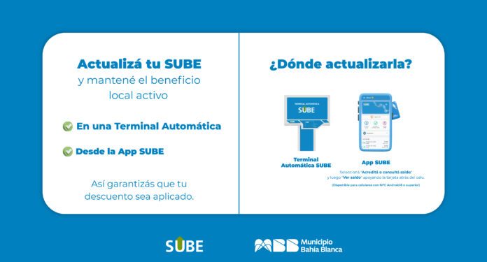 BAHIA BLANCA: Actualización de la Tarjeta SUBE  Los usuarios del servicio de transporte público urbano con beneficios locales deberán realizar la actualización de su tarjeta SUBE física, a fin de garantizar que dichos atributos se apliquen correctamente al momento de viajar.