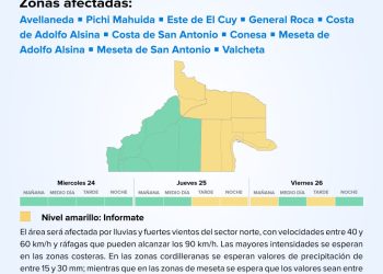 CHOELE CHOEL: ALERTA AMARILLA POR VIENTO Y LLUVIA