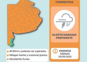 TORNQUIST: Emiten un nuevo alerta naranja para este sábado en el distrito