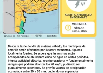 BAHIA BLANCA: El SMN mantiene la alerta amarilla por tormentas