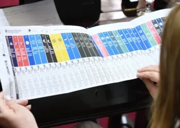 Cómo funciona el sistema de Boleta Única que se usará el 26 de octubre