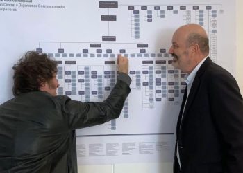 El Gobierno nacional avanza con una agresiva agenda de privatizaciones: las empresas en mira