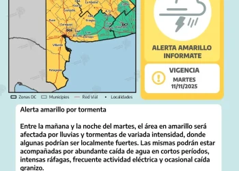 BAHIA BLANCA: Alerta amarilla por tormentas en Bahía Blanca y la región