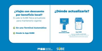 BAHIA BLANCA: Descuentos en la tarjeta SUBE: ya se pueden actualizar los beneficios en el colectivo
