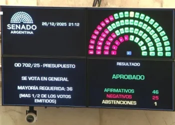 Se aprobó el Presupuesto 2026 en general