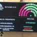 Se aprobó el Presupuesto 2026 en general