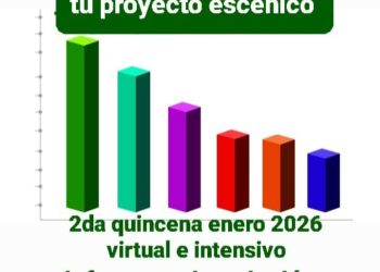 TALLERES VIRTUALES: Aprendé a financiar tu proyecto escénico y Palabras que crean emociones que nacen