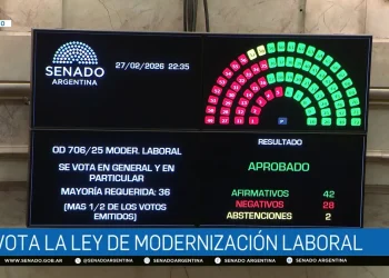El Senado aprobó la reforma laboral