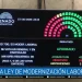 El Senado aprobó la reforma laboral