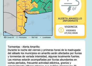 TORNQUIST: Alerta amarilla por tormentas para el distrito