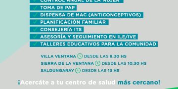 TORNQUIST: El dispositivo de Atención de Salud Sexual Integral actualiza sus horarios
