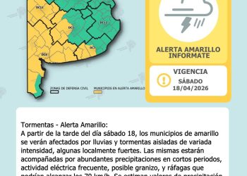 TORNQUIST: Alerta amarilla por tormentas para el distrito