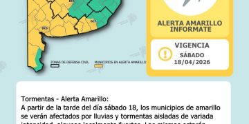 TORNQUIST: Alerta amarilla por tormentas para el distrito