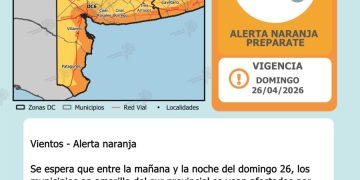 BAHIA BLANCA: EMIRTEN UN ALERTA NARANJA POR VIENTOS INTENSOS PARA EL DOMINGO
