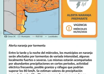 BAHIA BLANCA: Rige una alerta naranja por tormentas en la ciudad