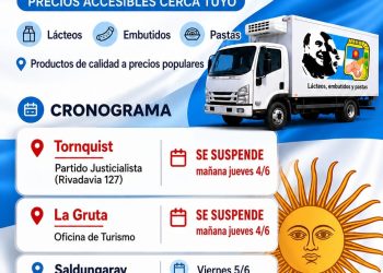 TORNQUIST / LA GRUTA: Suspendieron la visita del Camión Alimencoop