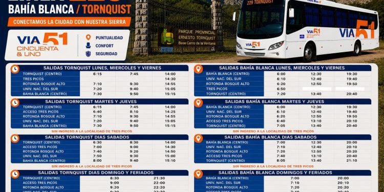 Nueva línea de micros conectará Bahía Blanca, Tornquist y Tres Picos La Intendente Municipal, Estefanía Bordoni, anunció este martes que, a partir del 1 de julio, comenzará a operar una nueva línea de transporte de pasajeros que conectará a la localidad de Tornquist con Tres Picos y Bahía Blanca, y viceversa.