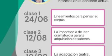 BAHIA BLANCA: Escuela Crítica Teatral /2026 «Esta abierta la inscripción para el 4er segmento del Seminario Crítica Escénica Teatral»