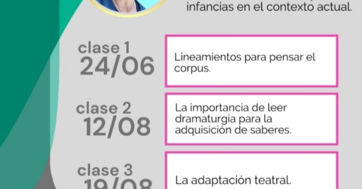 BAHIA BLANCA: Escuela Crítica Teatral /2026 «Esta abierta la inscripción para el 4er segmento del Seminario Crítica Escénica Teatral»