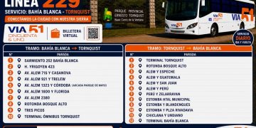 Vía 51 actualizó el recorrido y las paradas de la línea 229 entre Bahía Blanca y Tornquist