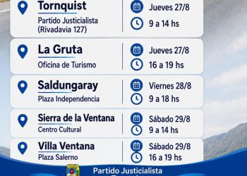 TORNQUIST: Llega el camión Alimencoop al distrito