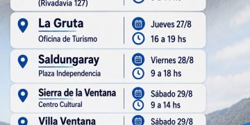 TORNQUIST: Llega el camión Alimencoop al distrito