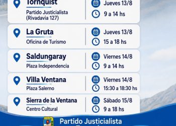 TORNQUIST: Llega el camión Alimencoop al distrito del jueves 13 al sábado 15 de agosto.