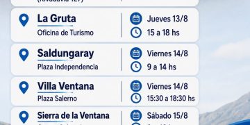 TORNQUIST: Llega el camión Alimencoop al distrito del jueves 13 al sábado 15 de agosto.