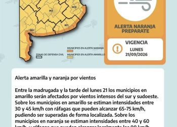 BAHIA BLANCA: ALERTA NARANJA POR FUERTES VIENTOS
