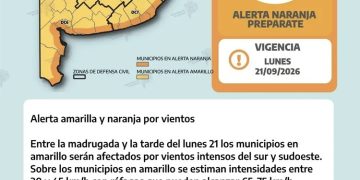 BAHIA BLANCA: ALERTA NARANJA POR FUERTES VIENTOS