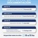BAHIA BLANCA: Operativos de documentación