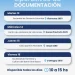 BAHIA BLANCA: Habrá nuevos operativos de documentación en distintos puntos de la ciudad